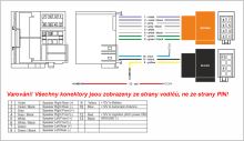 pc3-250 Kabel pro VW, Škoda MOST OEM /ISO (990600)