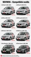 96VW06 LEDM dynamické blinkry VW Passat  B6, Golf 5, Škoda Superb I, oranžové (2830826)