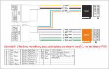 21534 Konektor ISO Hyundai IX35 2010-, Kia Sportage 10-, Rio 2012-, I30 2012- (1001960)