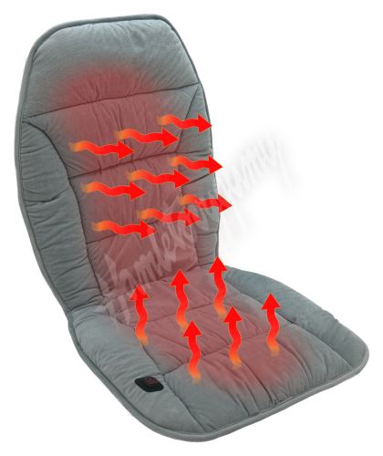 15621